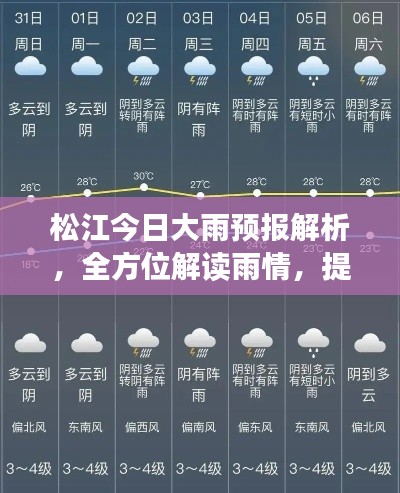 松江今日大雨預(yù)報(bào)解析，全方位解讀雨情，提前做好準(zhǔn)備