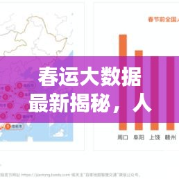 春運大數(shù)據最新揭秘，人口遷徙趨勢與出行熱點一網打盡！