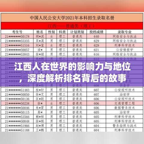 江西人在世界的影響力與地位，深度解析排名背后的故事