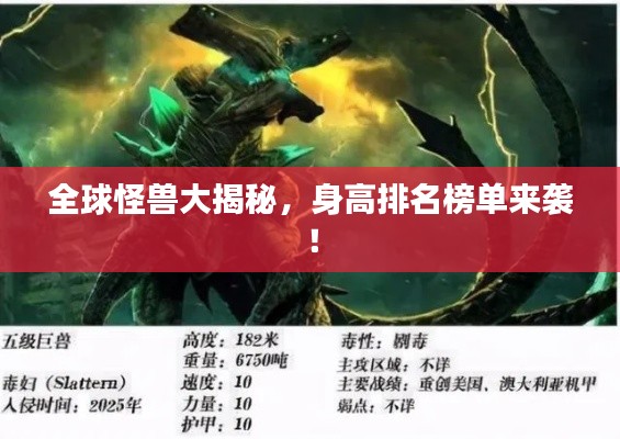 全球怪獸大揭秘，身高排名榜單來襲！
