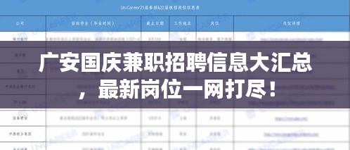 廣安國(guó)慶兼職招聘信息大匯總，最新崗位一網(wǎng)打盡！
