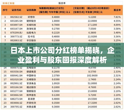 避繁就簡(jiǎn)