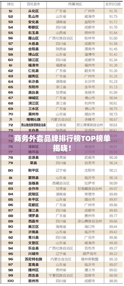 鳶飛戾天