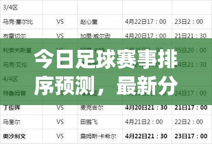 今日足球賽事排序預測，最新分析揭秘勝者名單