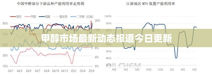 鳥入樊籠