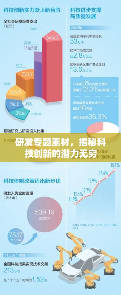 儀態(tài)萬方