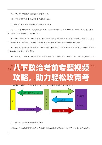 眼張失道