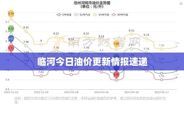 簞瓢陋巷